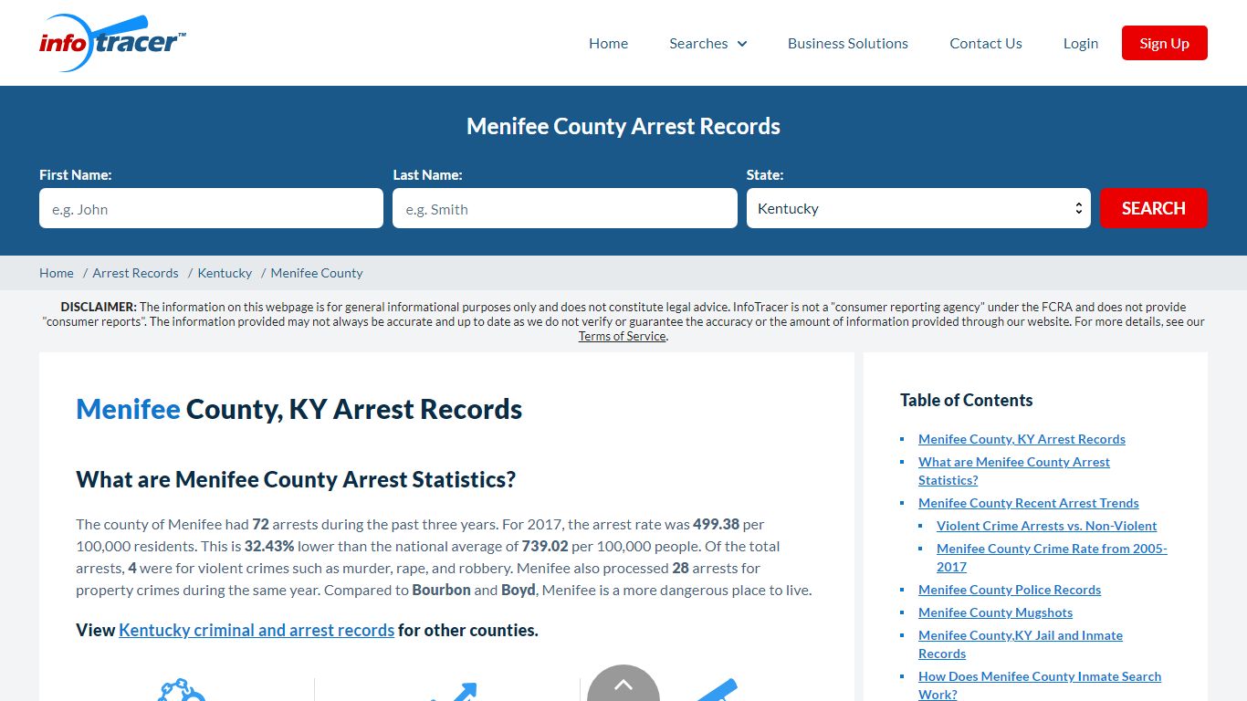 Menifee County, KY Arrests, Mugshots & Jail Records - InfoTracer